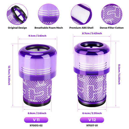 Filter for Dyson V11, 3-Pack Vacuum Filter