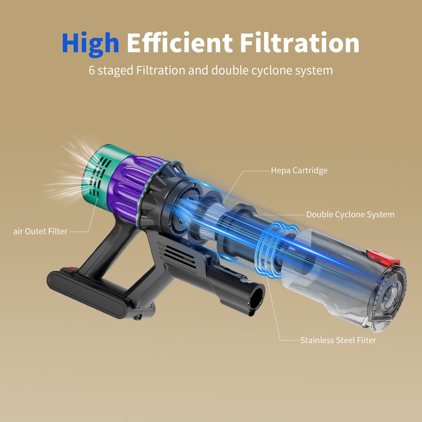 Blossom V22 Cordless Vacuum Cleaner Purple