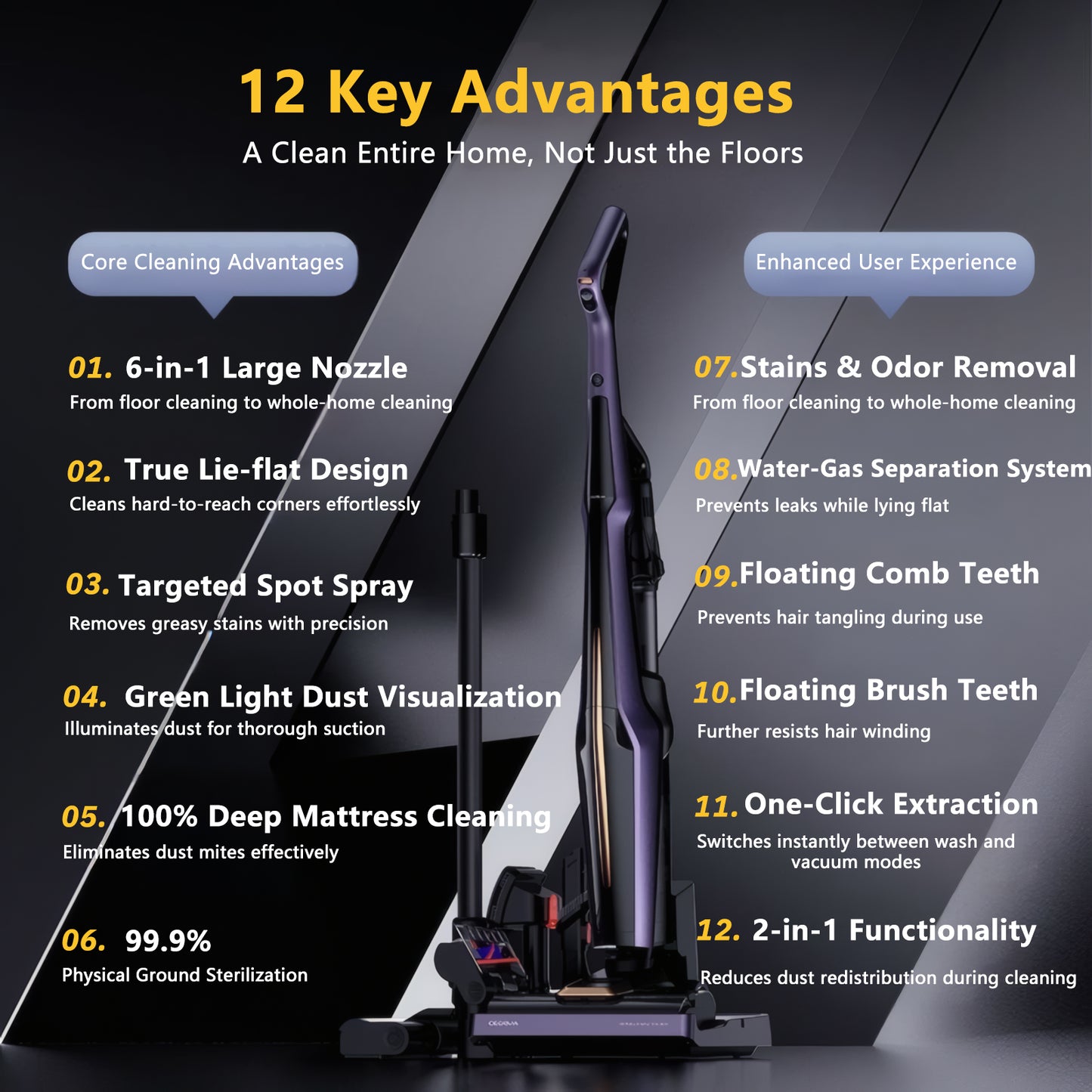 Deerma P40 Pro W Wet Dry Vacuum Cleaner