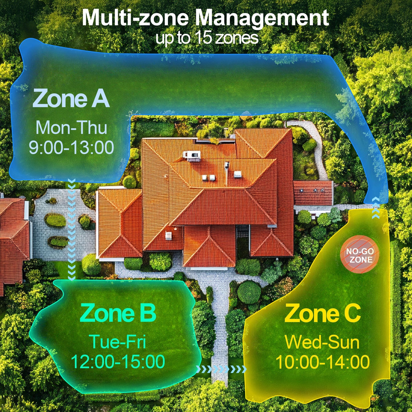 UBHOME M10 Robot Lawn Mower