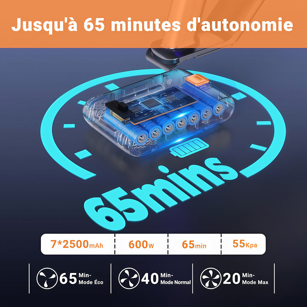 Blossom DSV112A Cordless Vacuum