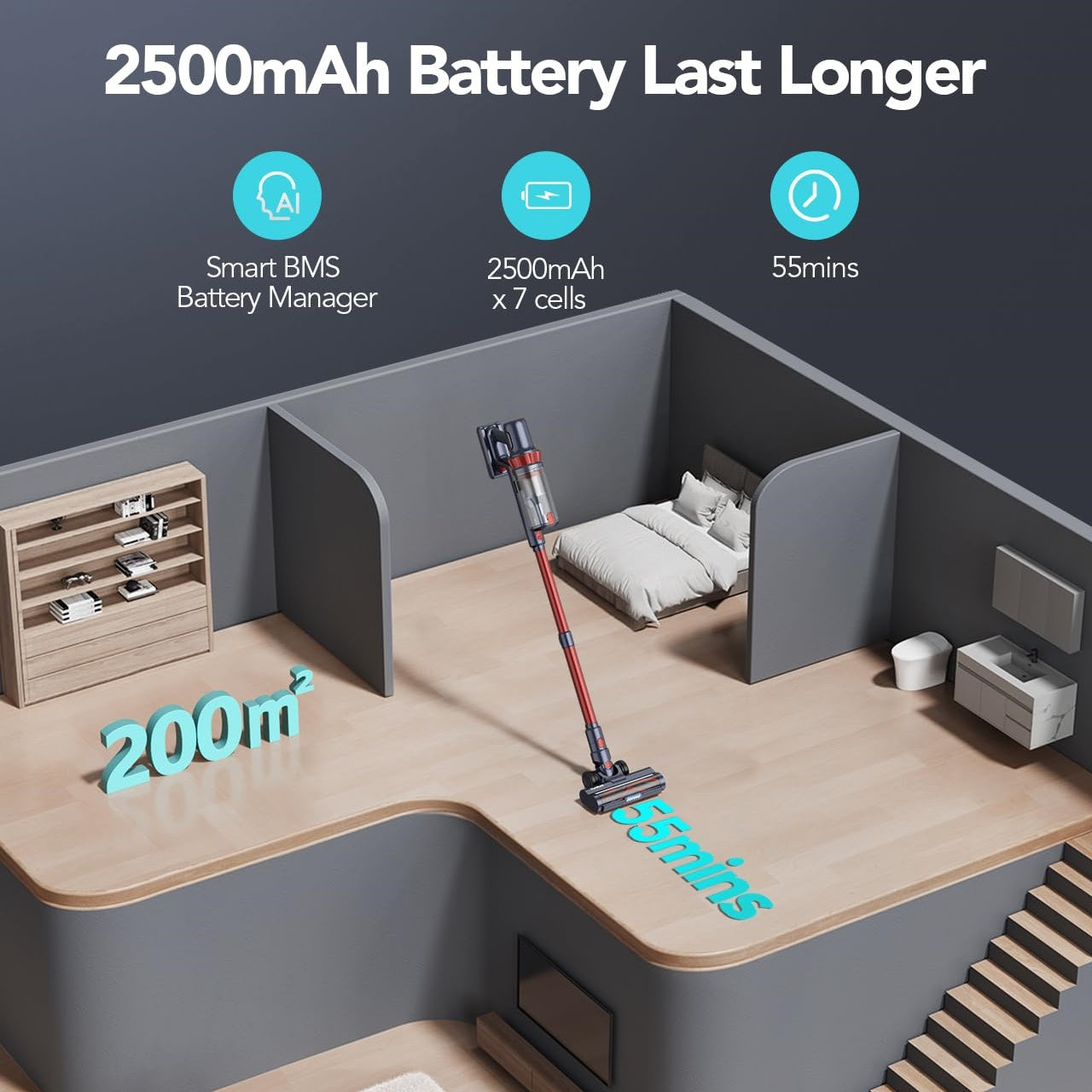 Blossom VC01 Cordless Vacuum Cleaner Red