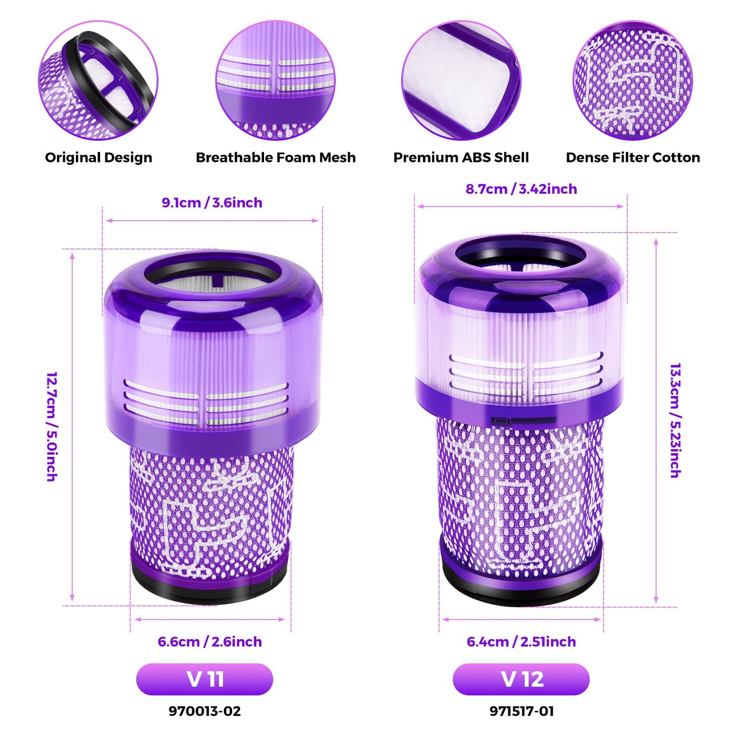 Filter for Dyson V11, 3-Pack Vacuum Filter