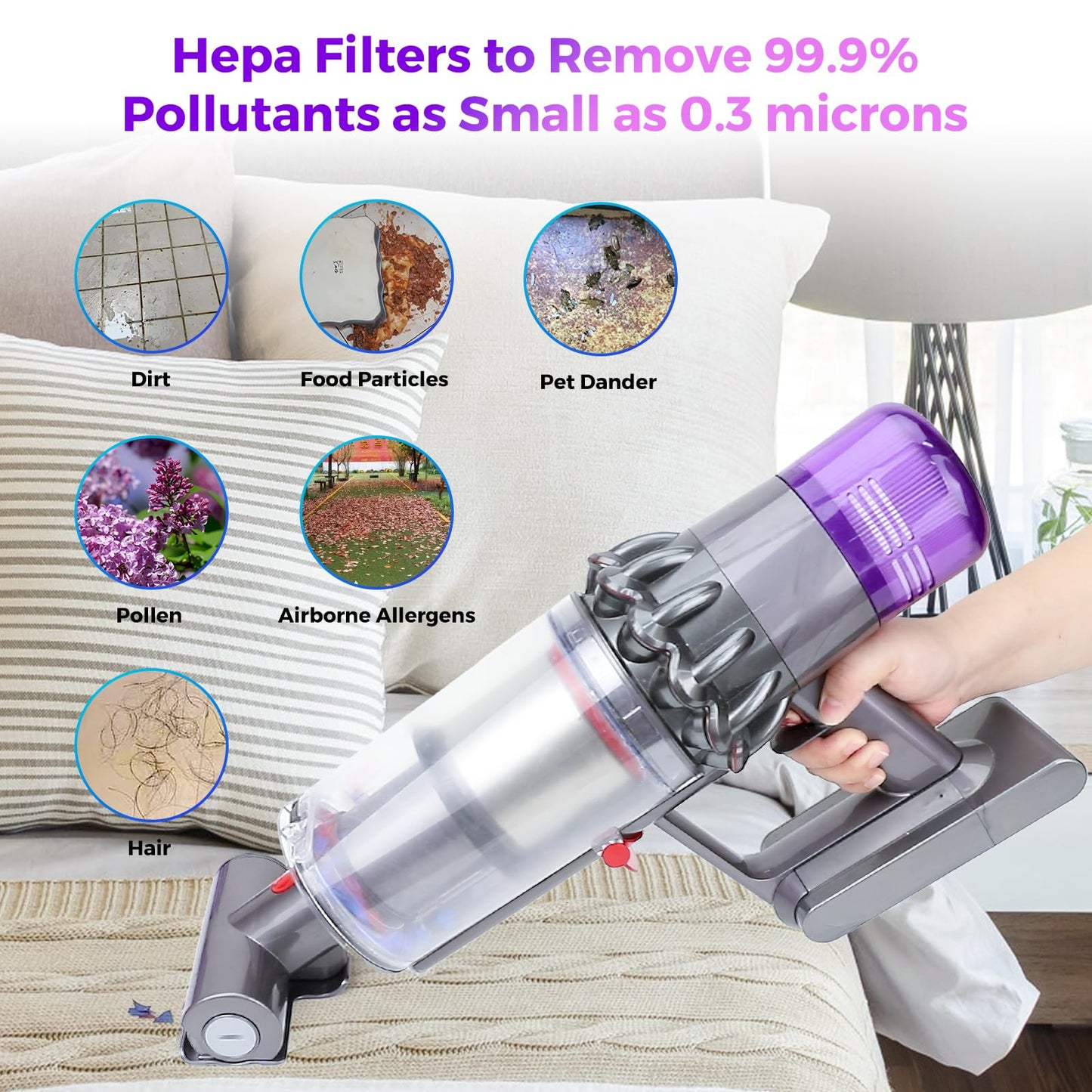 Filter for Dyson V11, 3-Pack Vacuum Filter