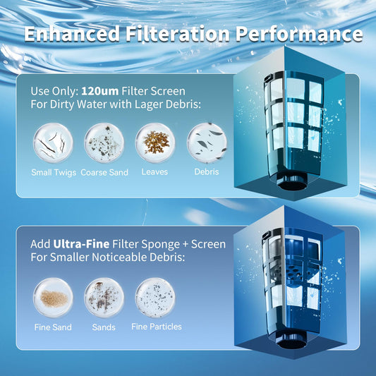 Blossom YM-S1-03 Pool Cleaner